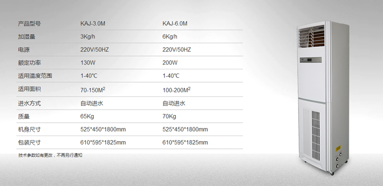 濕膜加濕機技術參數