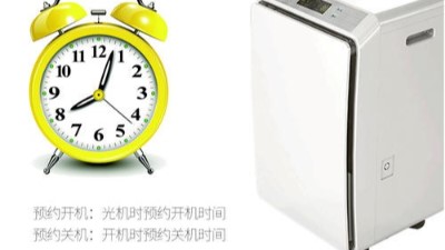 空調和除濕機的除濕效果哪個好？