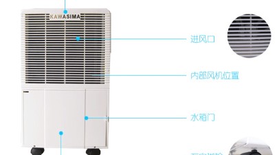 去濕方式那么多，為何還必須抽濕機